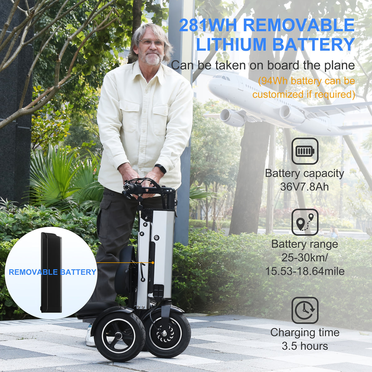 Topmate Electric Scooter, Foldable Mobility Scooter with Seat and Backrest, 3 Wheels Lightweight Power Scooter for Adults, Removable 7.8AH Battery with Reverse Function and Key Switch, for Commuting and Travel, Silvery